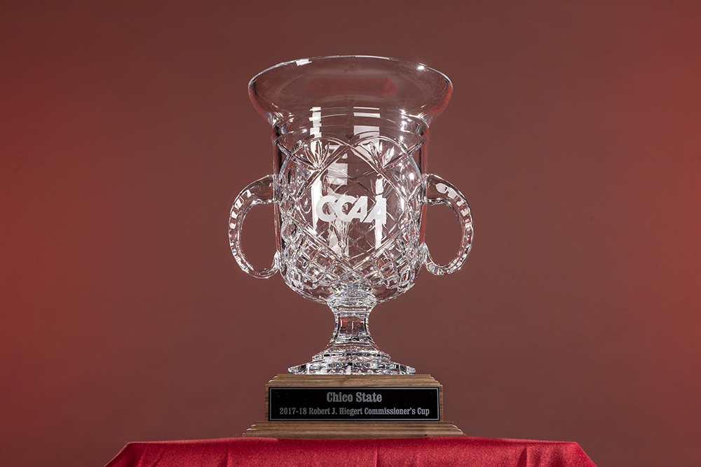 The 2018 CCAA Commissioner's Cup