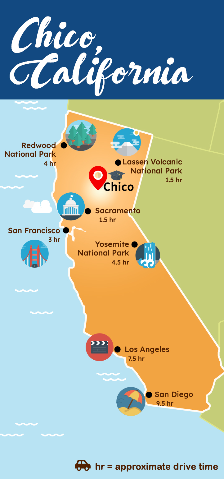 Map of California showing Chico's proximity to popular places in the state