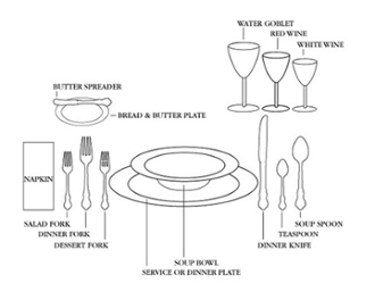Place setting for a formal dinner table