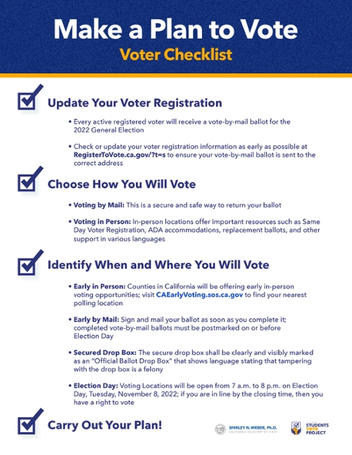 Make a Plan to Vote Voter Checklist Update Your Voter Registration • Every active registered voter will receive a vote-by-mail ballot for the  2022 General Election • Check or update your voter registration information as early as possible at RegisterToVote.ca.gov/?t=s to ensure your vote-by-mail ballot is sent to the  correct address Choose How You Will Vote • Voting by Mail: This is a secure and safe way to return your ballot • Voting in Person: In-person locations offer important resources such as Same  Day Voter Registration, ADA accommodations, replacement ballots, and other  support in various languages Identify When and Where You Will Vote • Early in Person: Counties in California will be offering early in-person  voting opportunities; visit CAEarlyVoting.sos.ca.gov to find your nearest  polling location • Early by Mail: Sign and mail your ballot as soon as you complete it;  completed vote-by-mail ballots must be postmarked on or before  Election Day • Secured Drop Box: The secure drop box shall be clearly and visibly marked  as an “Official Ballot Drop Box” that shows language stating that tampering  with the drop box is a felony • Election Day: Voting Locations will be open from 7 a.m. to 8 p.m. on Election  Day, Tuesday, November 8, 2022; if you are in line by the closing time, then you  have a right to vote Carry Out Your Plan!