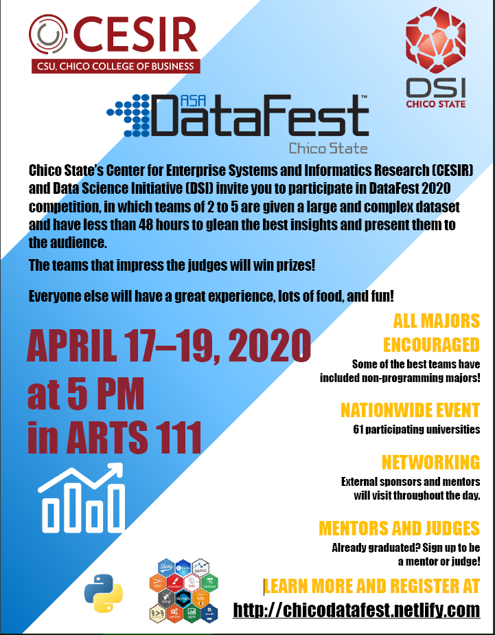 DataFest 2020