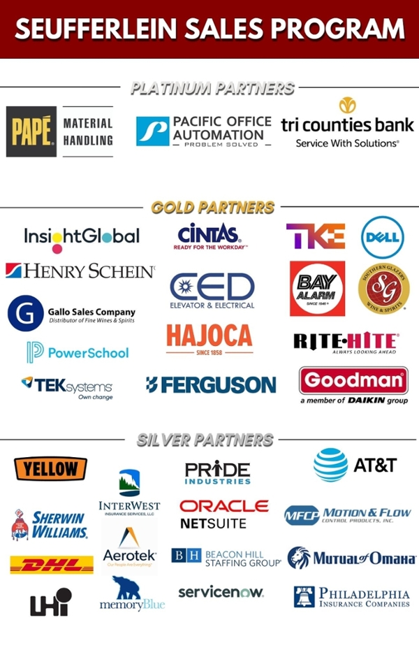 corporate partner list