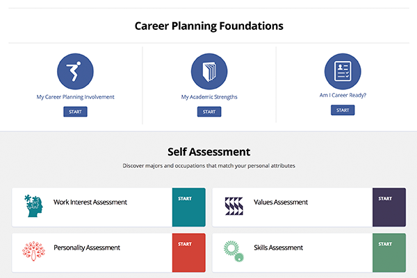Career Planning Foundations