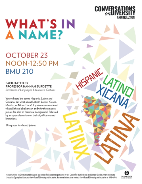 What's In a Name? October 23rd, Noon-12:50PM, BMU 210