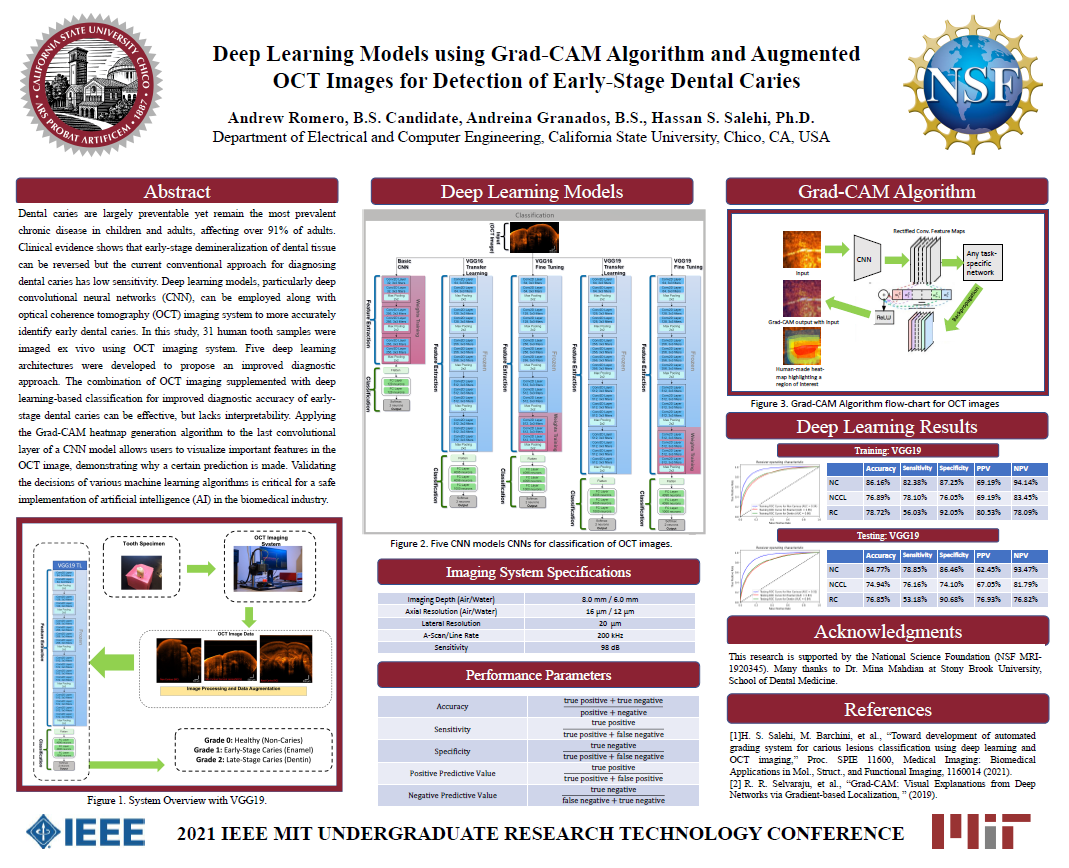 andrew-romeo-poster-accepted to IEEE MIT undergraduate research conference