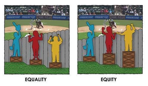 Showing the difference between equality and equity.