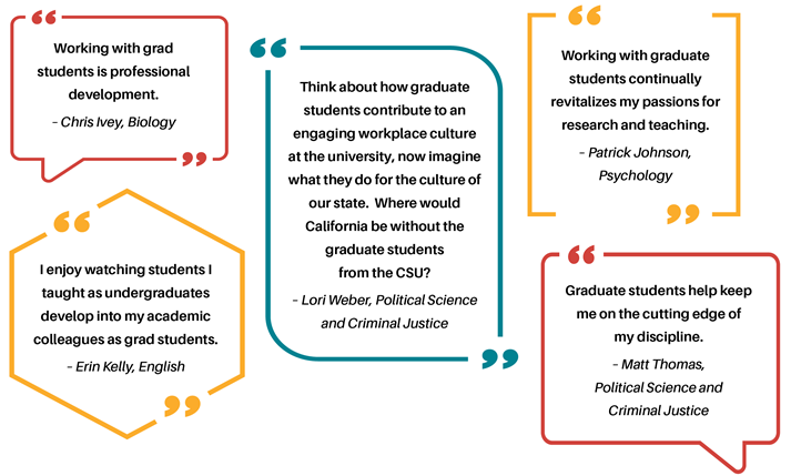 quotes from faculty graphic