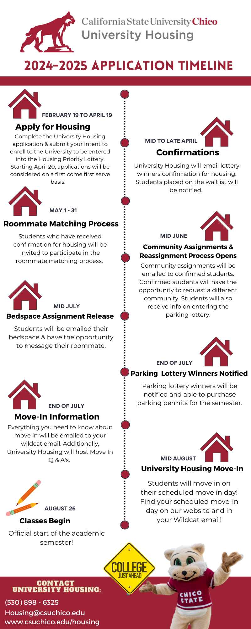 Fall 2023 housing application timeline. All information can also be found in PDF version found on this page.