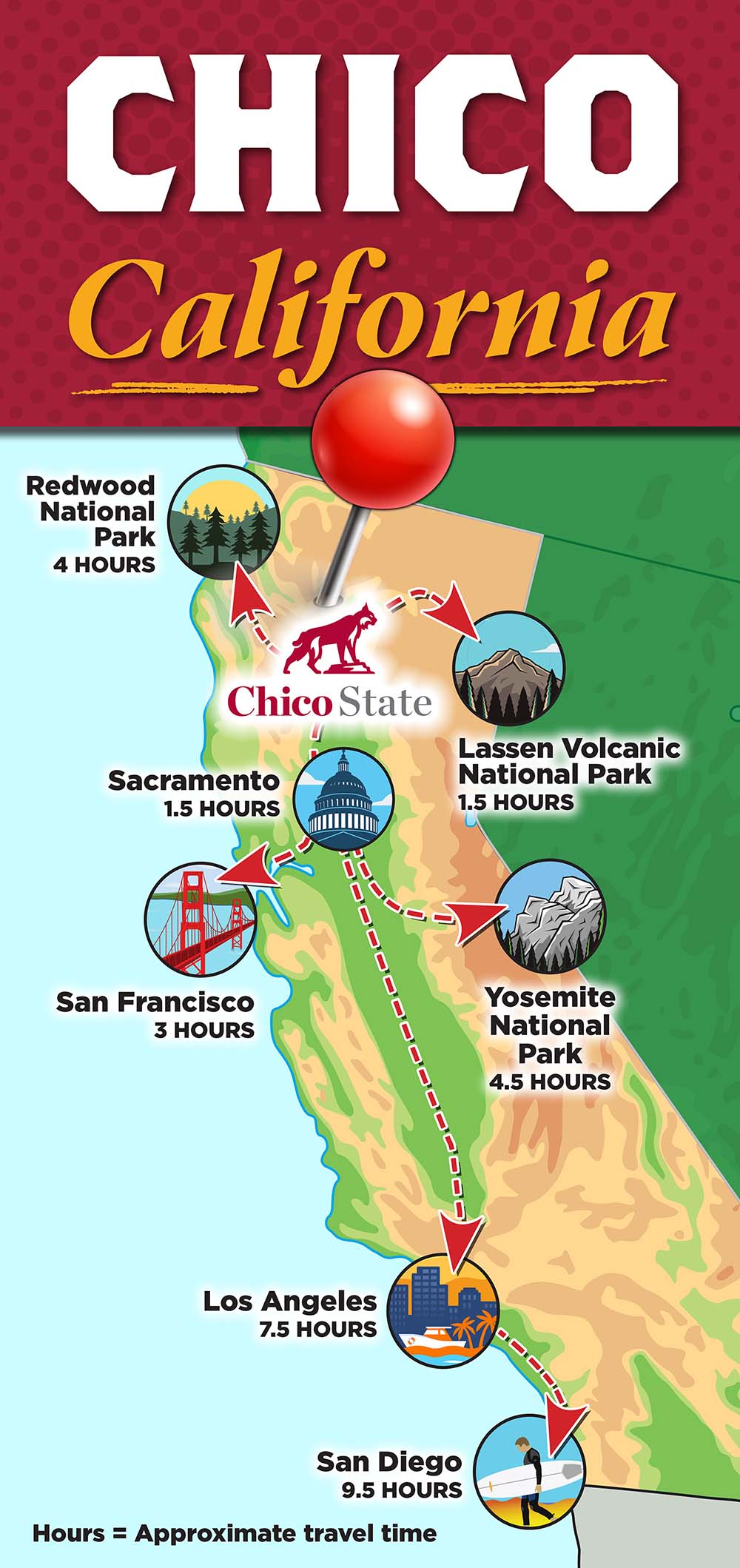 Chico State's location in California