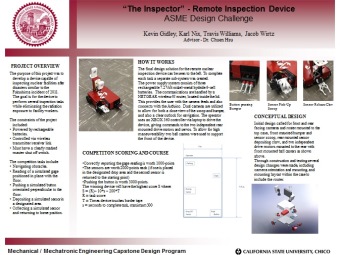 Remote Inspection Device