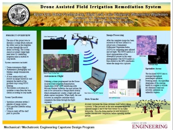 Drone Assisted Field Irrigation Remediation