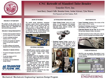 CNC Retrofit of Mandrel Tube Bender