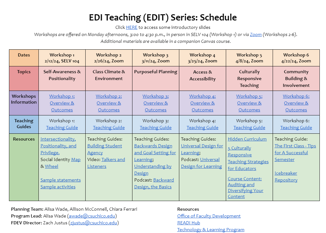 EDIT Workshop Schedule