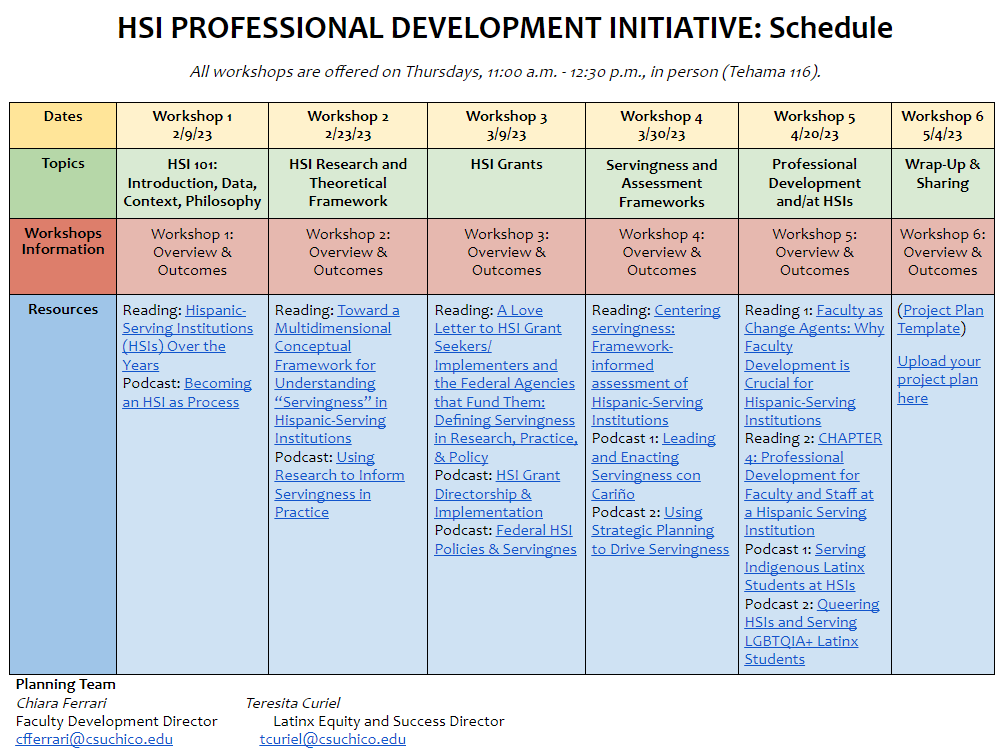 HSI workshop schedule