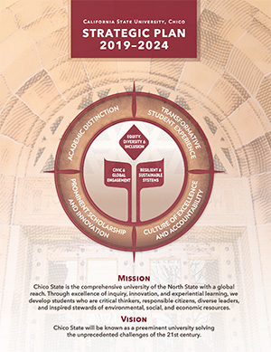 2019-2024 CSU, Chico Strategic Plan