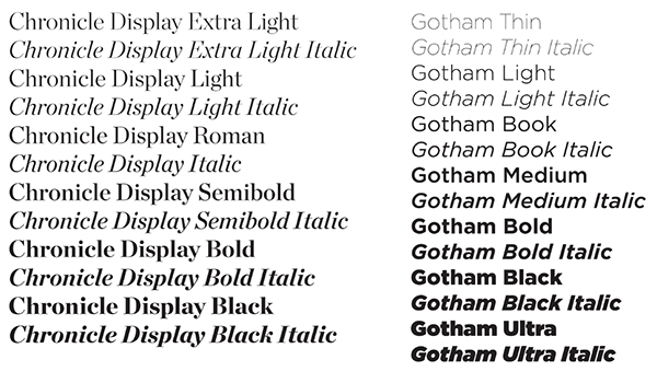 Examples of Chronicle and Gotham fonts